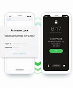 Image result for Unable to Activate iPhone 13-Screen
