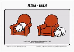 Image result for abajo