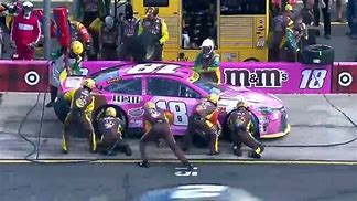 Image result for NASCAR Crashes at Talladega