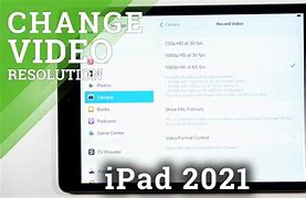Image result for iPad Res