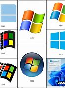 Image result for Windows OS