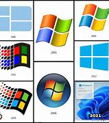 Image result for Microsoft Windows Operating System Software