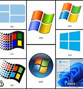 Image result for Computer OS Logo