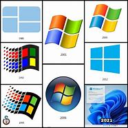 Image result for Microsoft OS