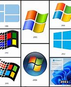 Image result for Photo of Various Versions of Windows