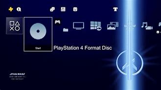 Image result for PS4 Pro Original Slim