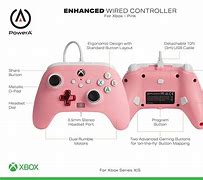 Image result for Xbox One Controller Setup