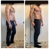 Image result for 5'10 190 Lbs