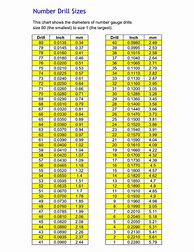 Image result for Decimal Drill Chart