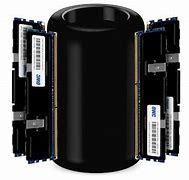Image result for OWC Mac Pro Memory