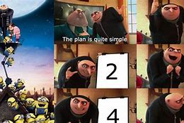 Image result for Gru Minions Cow Meme