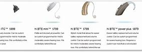 Image result for Best Buy Hearing Aids