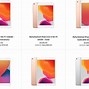 Image result for Mac Pro iPads