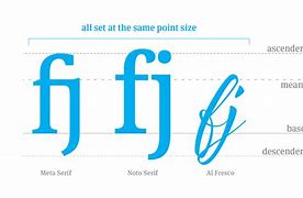 Image result for Pica Typography