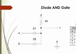 Image result for Transistor Logic Gates