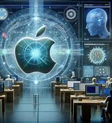 Image result for Apple Ai