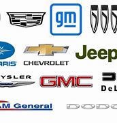 Image result for All American Car Brands