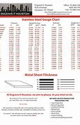 Image result for 10 Inches of Steel
