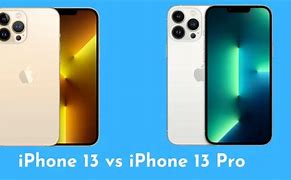 Image result for iPhone 1 vs iPhone 13