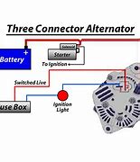 Image result for Alternator to Battery Wire