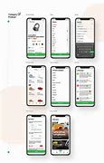 Image result for iPhone Screen for Shopping App Home