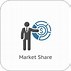 Image result for Global Market Share Icon