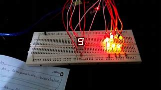 Image result for Arduino Mega Projects