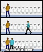 Image result for Guy in Bathroom Meme