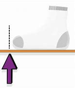 Image result for Measuring Shoe Size at Home