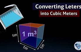 Image result for Cm Cube