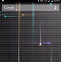 Image result for Google Nexus Green