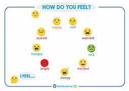 Image result for How Do You Feel Right Now Answer