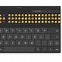 Image result for Away From Keyboard Emoji