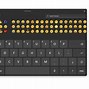 Image result for Emoji Using Keyboard Symbols