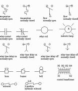 Image result for Electrical Symbol for a Contactor