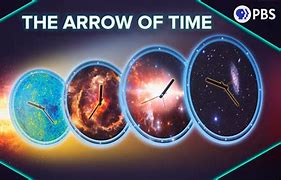Image result for Arrow of Time