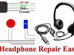 Image result for USB Headphone Connections