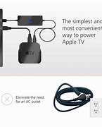 Image result for Apple TV 4K Power Cord
