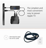 Image result for Apple TV USB Port