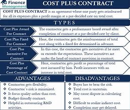 Image result for Cost Plus Contract Advantages