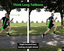 Image result for Running Technique