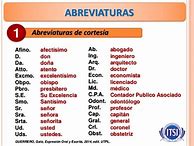 Image result for abreviatyra