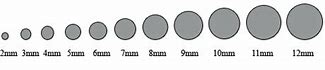 Image result for 5 mm Circle Actual Size