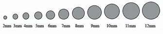 Image result for How Big Is 6Mm Show Size Chart