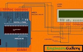 Image result for LCD Interfacing with PIC18F4520