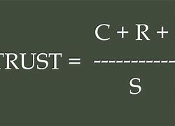 Image result for Trust in Selling 5 CS
