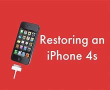 Image result for Restoring iPhone