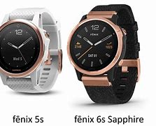 Image result for What is the difference between Fenix 5s and 6s?