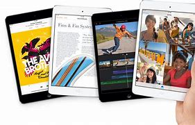 Image result for iPad Mini 2 64GB Screen Size