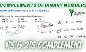 Image result for Binary 1s and 2s Complement